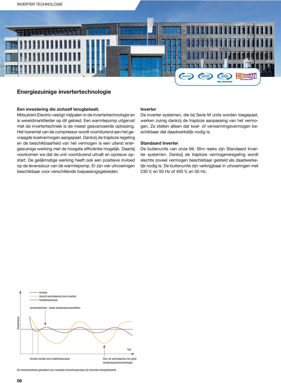 Het toerental van de compressor wordt voortdurend aan het gevraagde koelvermogen aangepast.