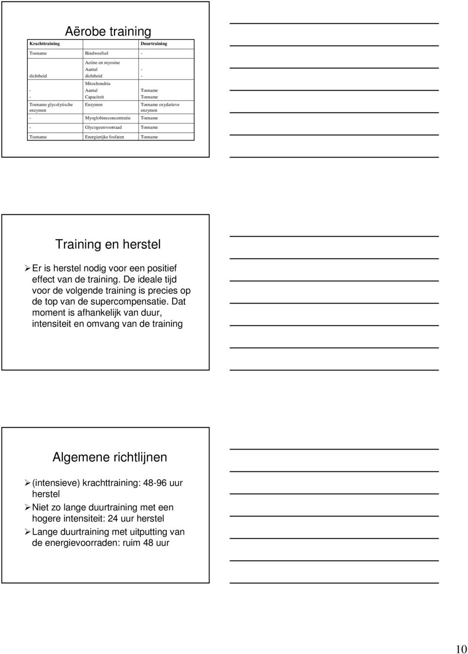 De ideale tijd voor de volgende training is precies op de top van de supercompensatie.