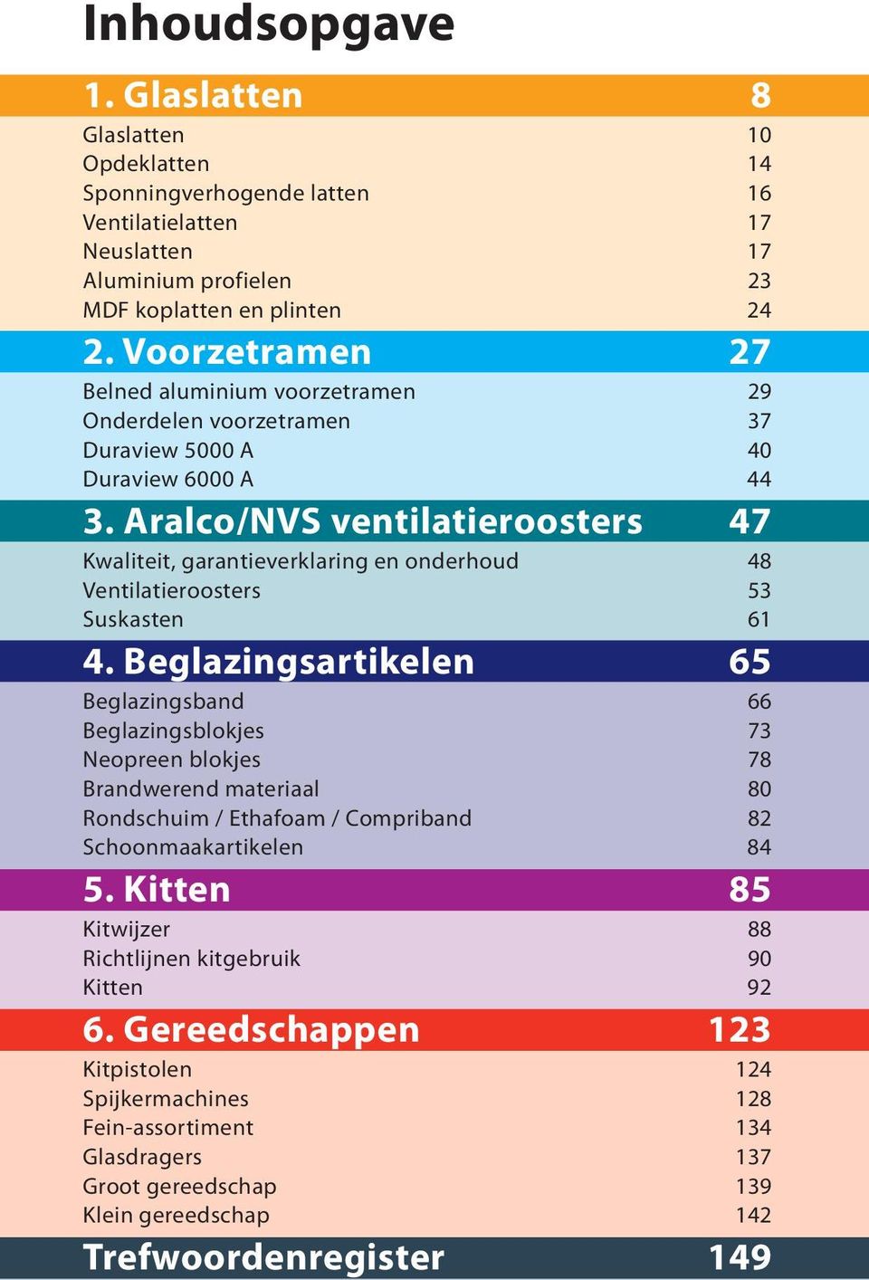 Aralco/NVS ventilatieroosters 47 Kwaliteit, garantieverklaring en onderhoud 48 Ventilatieroosters 53 Suskasten 61 4.