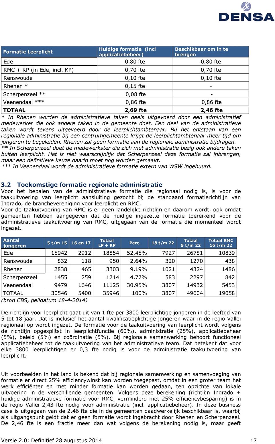 deels uitgevoerd door een administratief medewerker die ook andere taken in de gemeente doet. Een deel van de administratieve taken wordt tevens uitgevoerd door de leerplichtambtenaar.