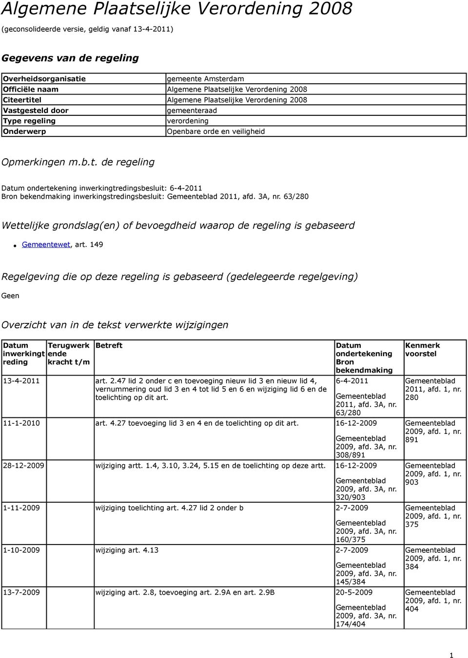 3A, nr. 63/280 Wettelijke grondslag(en) of bevoegdheid waarop de regeling is gebaseerd Gemeentewet, art.