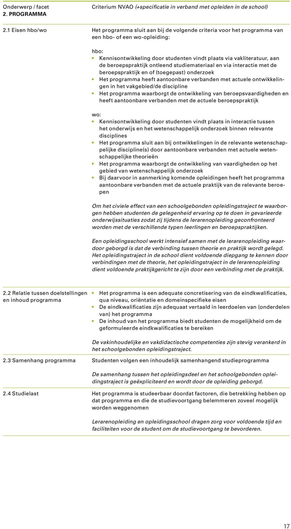 beroepspraktijk ontleend studiemateriaal en via interactie met de beroepspraktijk en of (toegepast) onderzoek Het programma heeft aantoonbare verbanden met actuele ontwikkelingen in het vakgebied/de