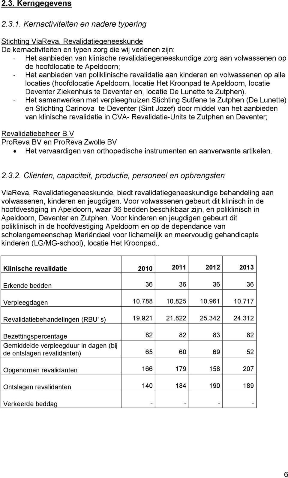 volwassenen op de hoofdlocatie te Apeldoorn; - Het aanbieden van poliklinische revalidatie aan kinderen en volwassenen op alle locaties (hoofdlocatie Apeldoorn, locatie Het Kroonpad te Apeldoorn,