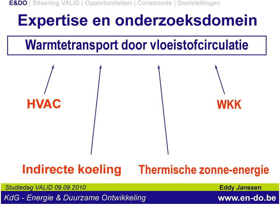 vloeistofcirculatie HVAC WKK