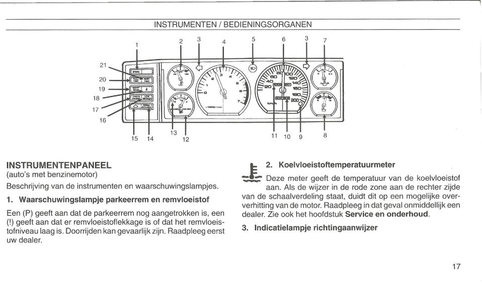 *Deze meter geeft de temperatuur van de koelvloeistof aan. Als de wijzer in de rode zone aan de rechter zijde van de schaalverdeling staat, duidt dit op een mogelijke oververhitting van de motor.