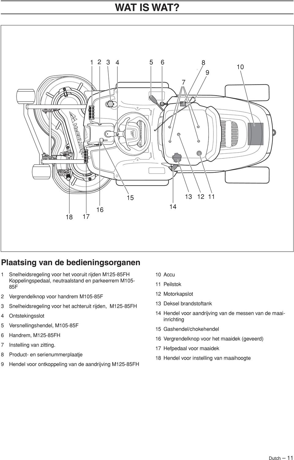 M105-85F 2 Vergrendelknop voor handrem M105-85F 3 Snelheidsregeling voor het achteruit rijden, M125-85FH 4 Ontstekingsslot 5 Versnellingshendel, M105-85F 6 Handrem, M125-85FH 7 Instelling