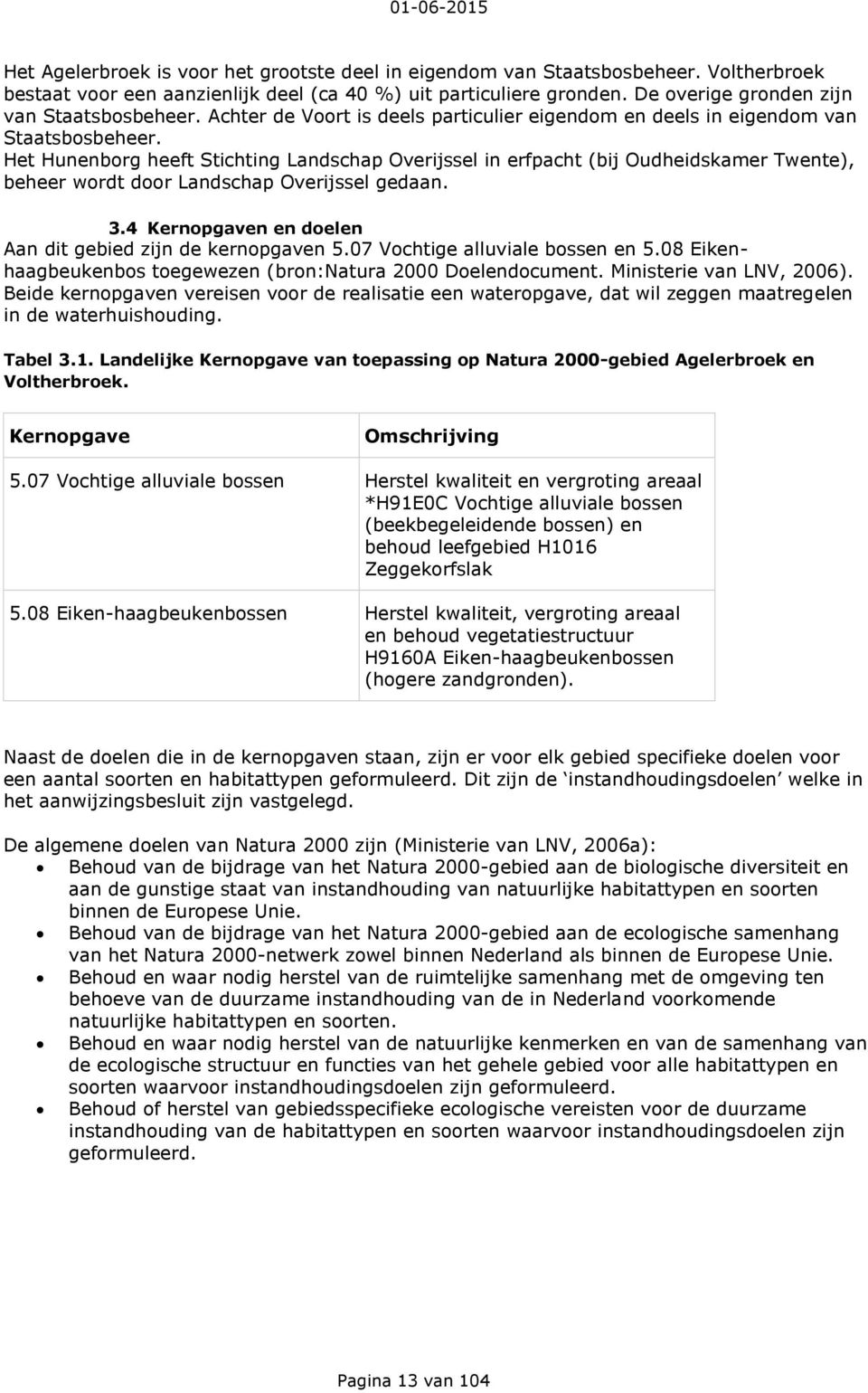 Het Hunenborg heeft Stichting Landschap Overijssel in erfpacht (bij Oudheidskamer Twente), beheer wordt door Landschap Overijssel gedaan. 3.