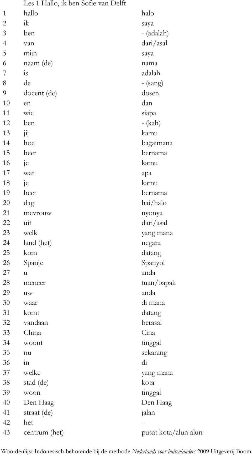 welk yang mana 24 land (het) negara 25 kom datang 26 Spanje Spanyol 27 u anda 28 meneer tuan/bapak 29 uw anda 30 waar di mana 31 komt datang 32 vandaan berasal 33 China Cina 34