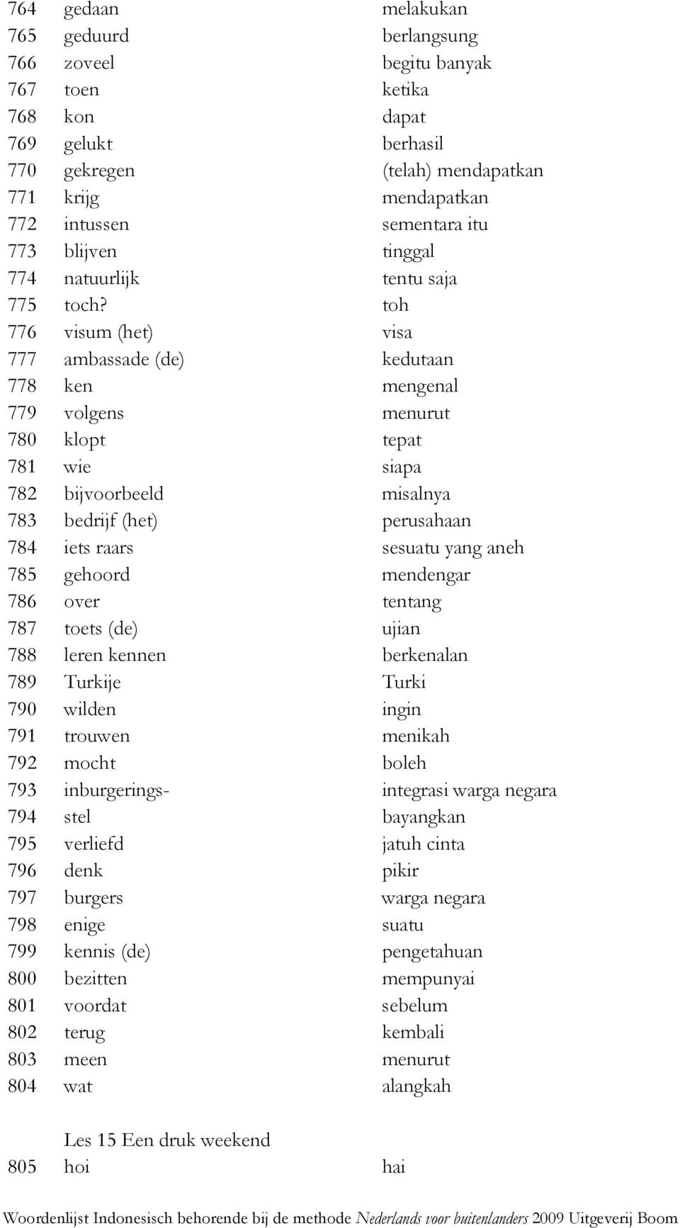 toh 776 visum (het) visa 777 ambassade (de) kedutaan 778 ken mengenal 779 volgens menurut 780 klopt tepat 781 wie siapa 782 bijvoorbeeld misalnya 783 bedrijf (het) perusahaan 784 iets raars sesuatu