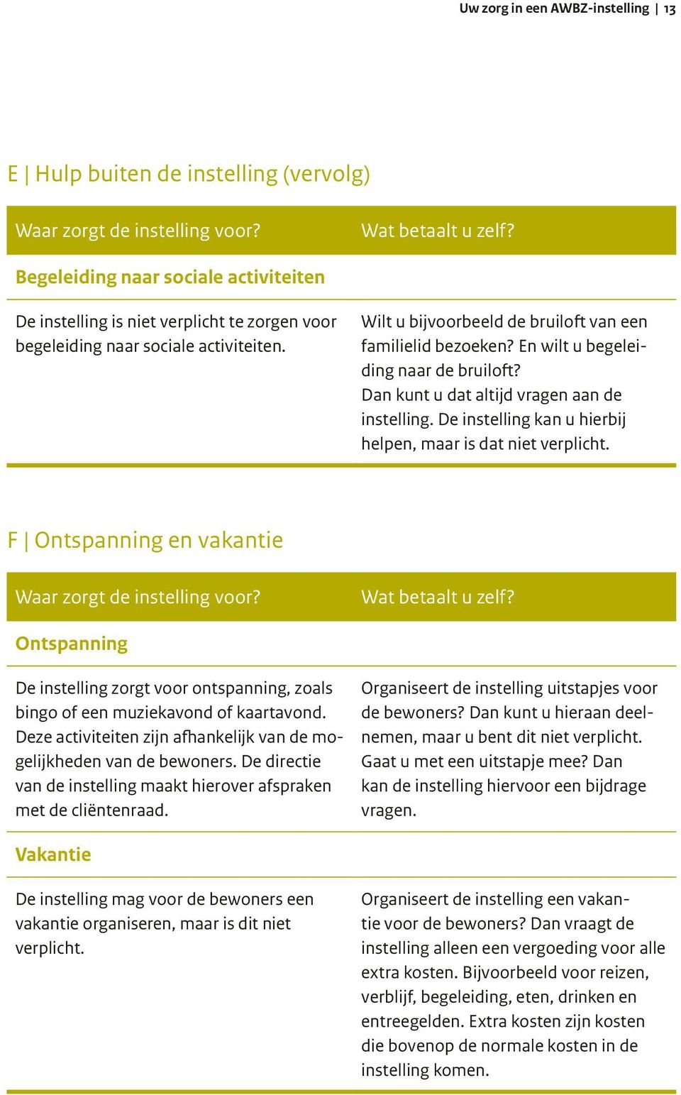 De instelling kan u hierbij helpen, maar is dat niet verplicht. F Ontspanning en vakantie Ontspanning De instelling zorgt voor ontspanning, zoals bingo of een muziek avond of kaartavond.