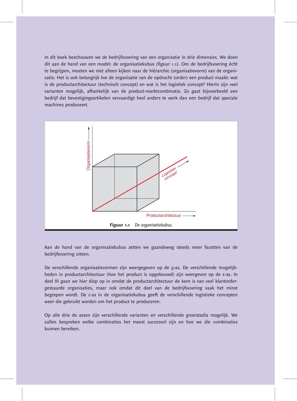 Het is ook belangrijk hoe de organisatie van de opdracht (order) een product maakt: wat is de productarchitectuur (technisch concept) en wat is het logistiek concept?