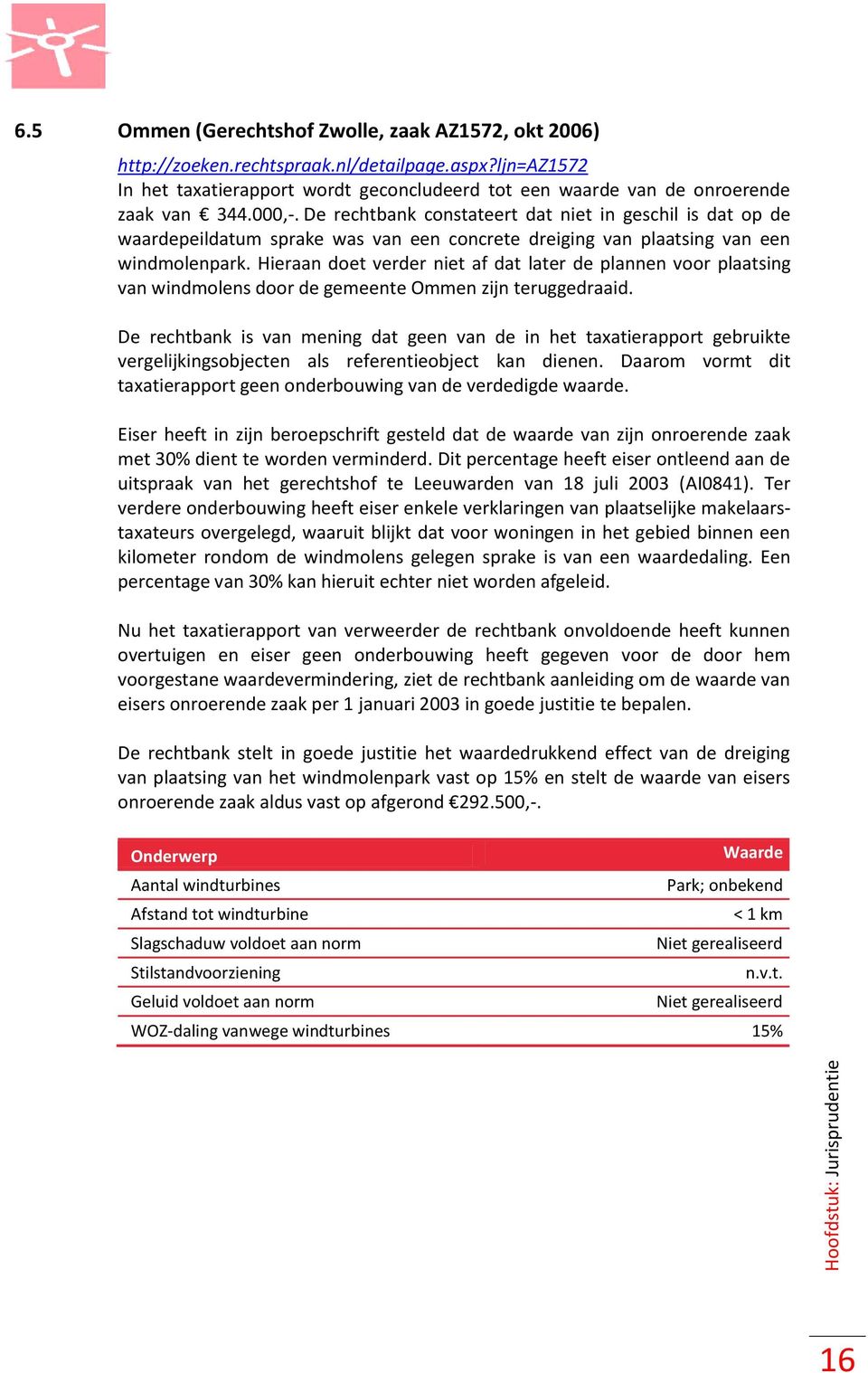 Hieraan doet verder niet af dat later de plannen voor plaatsing van windmolens door de gemeente Ommen zijn teruggedraaid.