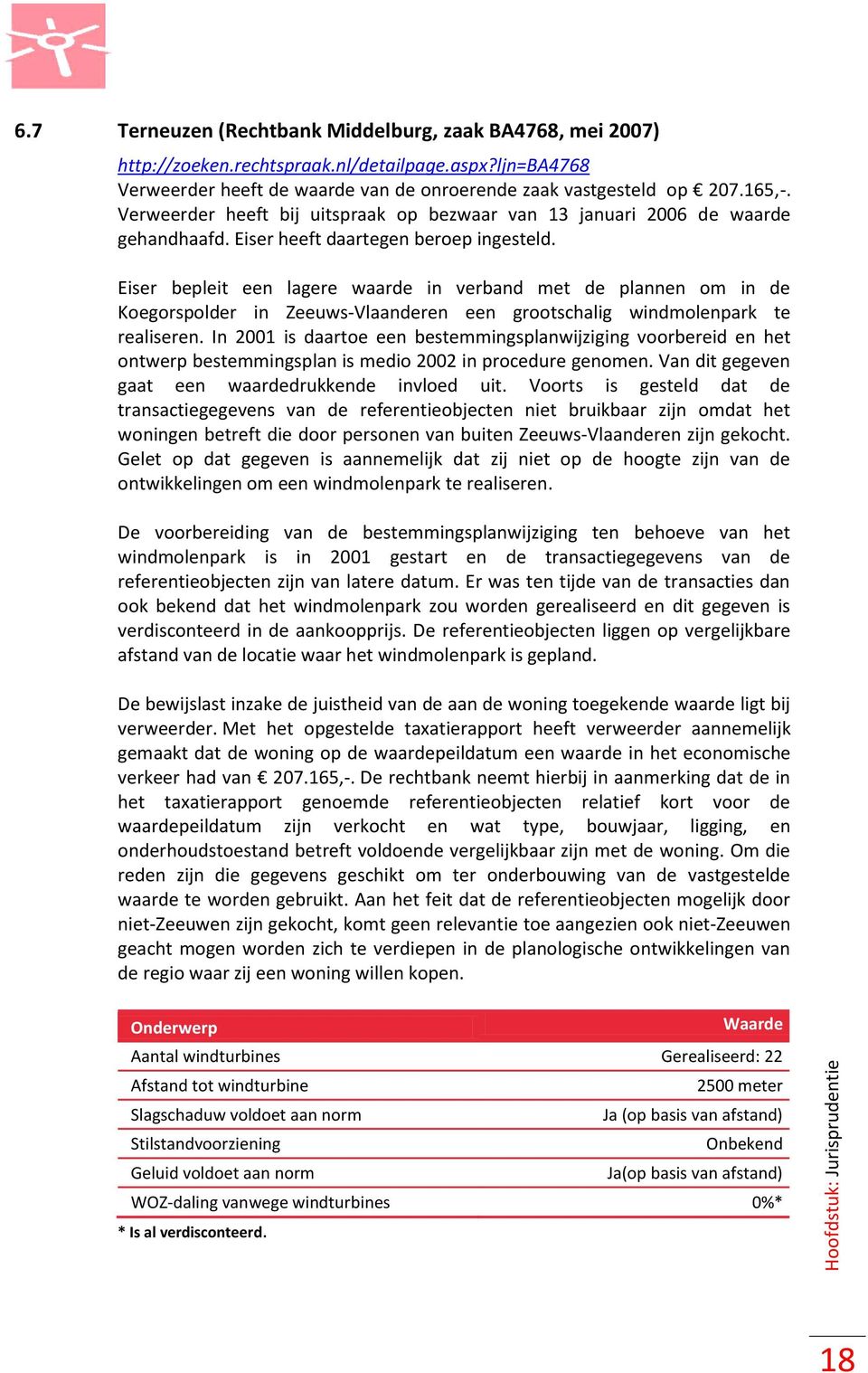 Eiser bepleit een lagere waarde in verband met de plannen om in de Koegorspolder in Zeeuws-Vlaanderen een grootschalig windmolenpark te realiseren.