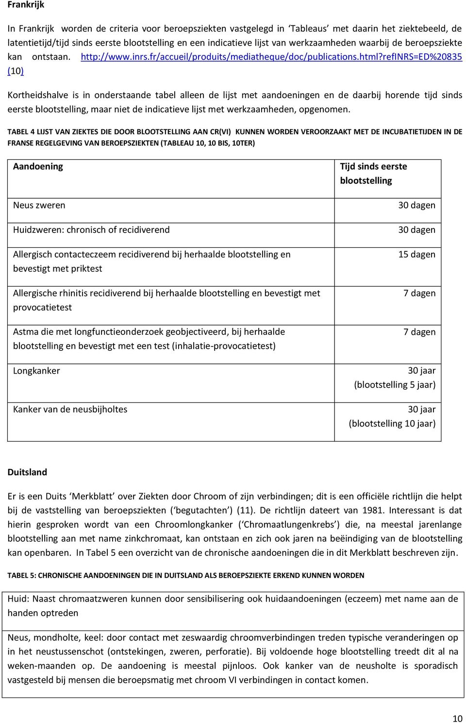 refinrs=ed%20835 (10) Kortheidshalve is in onderstaande tabel alleen de lijst met aandoeningen en de daarbij horende tijd sinds eerste blootstelling, maar niet de indicatieve lijst met werkzaamheden,