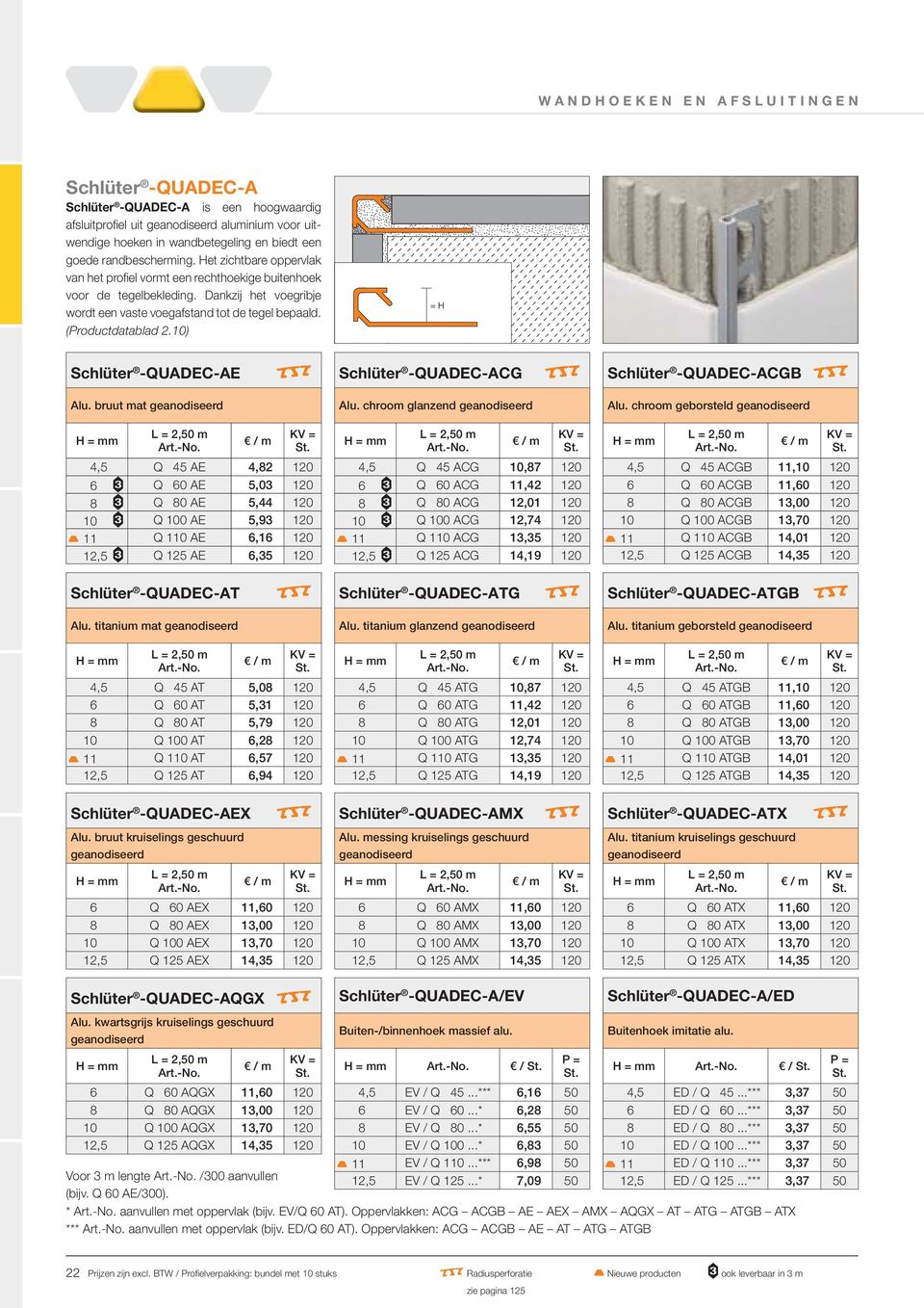 10) Schlüter -QUADEC-AE Schlüter -QUADEC-ACG Schlüter -QUADEC-ACGB Alu. bruut mat geanodiseerd Alu. chroom glanzend geanodiseerd Alu.