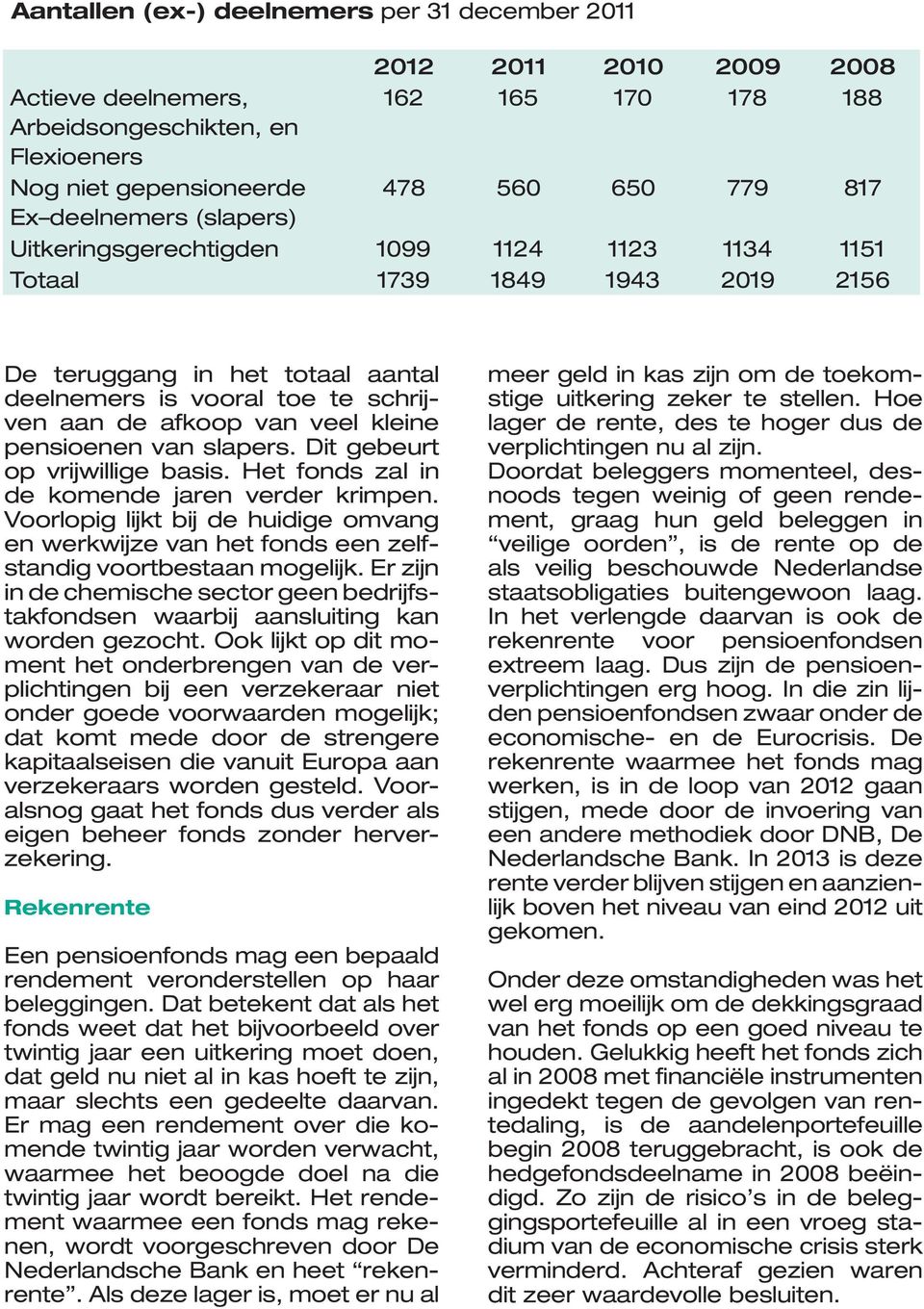 kleine pensioenen van slapers. Dit gebeurt op vrijwillige basis. Het fonds zal in de komende jaren verder krimpen.