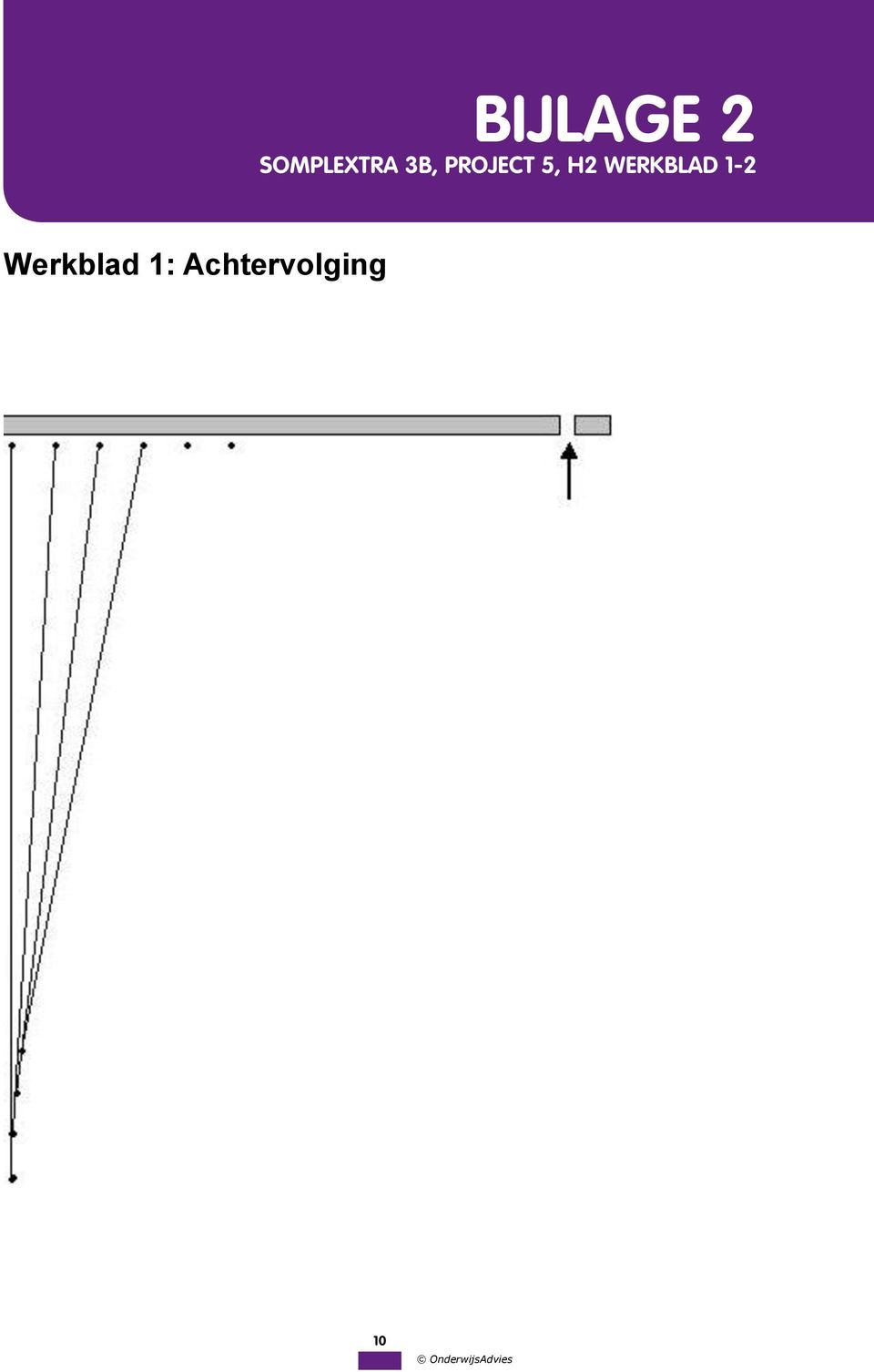 werkblad 1-2