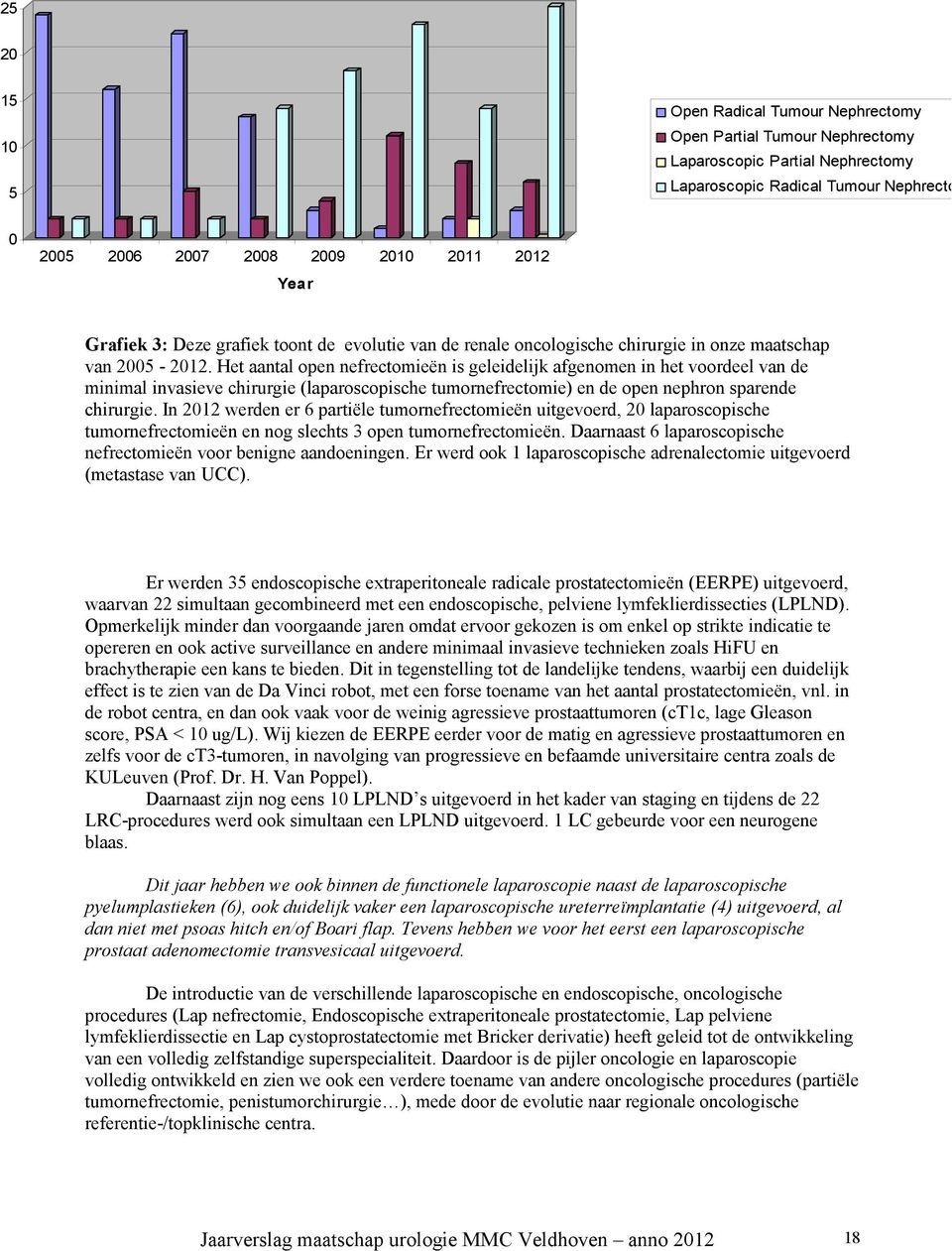 Het aantal open nefrectomieën is geleidelijk afgenomen in het voordeel van de minimal invasieve chirurgie (laparoscopische tumornefrectomie) en de open nephron sparende chirurgie.