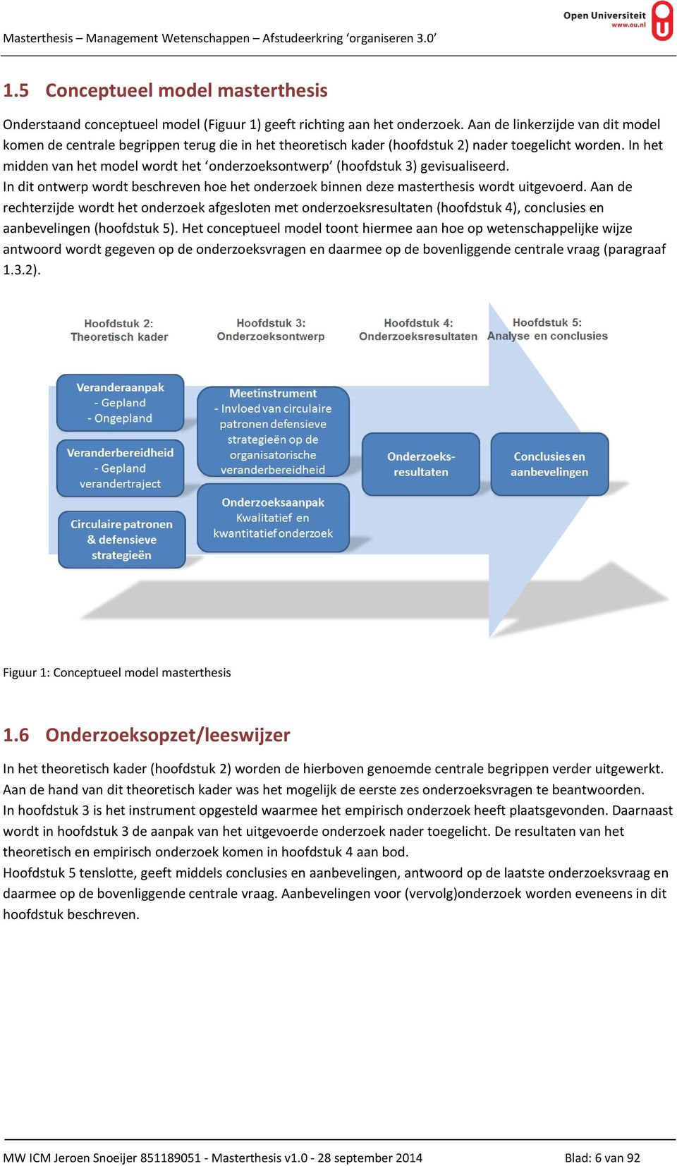 In het midden van het model wordt het onderzoeksontwerp (hoofdstuk 3) gevisualiseerd. In dit ontwerp wordt beschreven hoe het onderzoek binnen deze masterthesis wordt uitgevoerd.