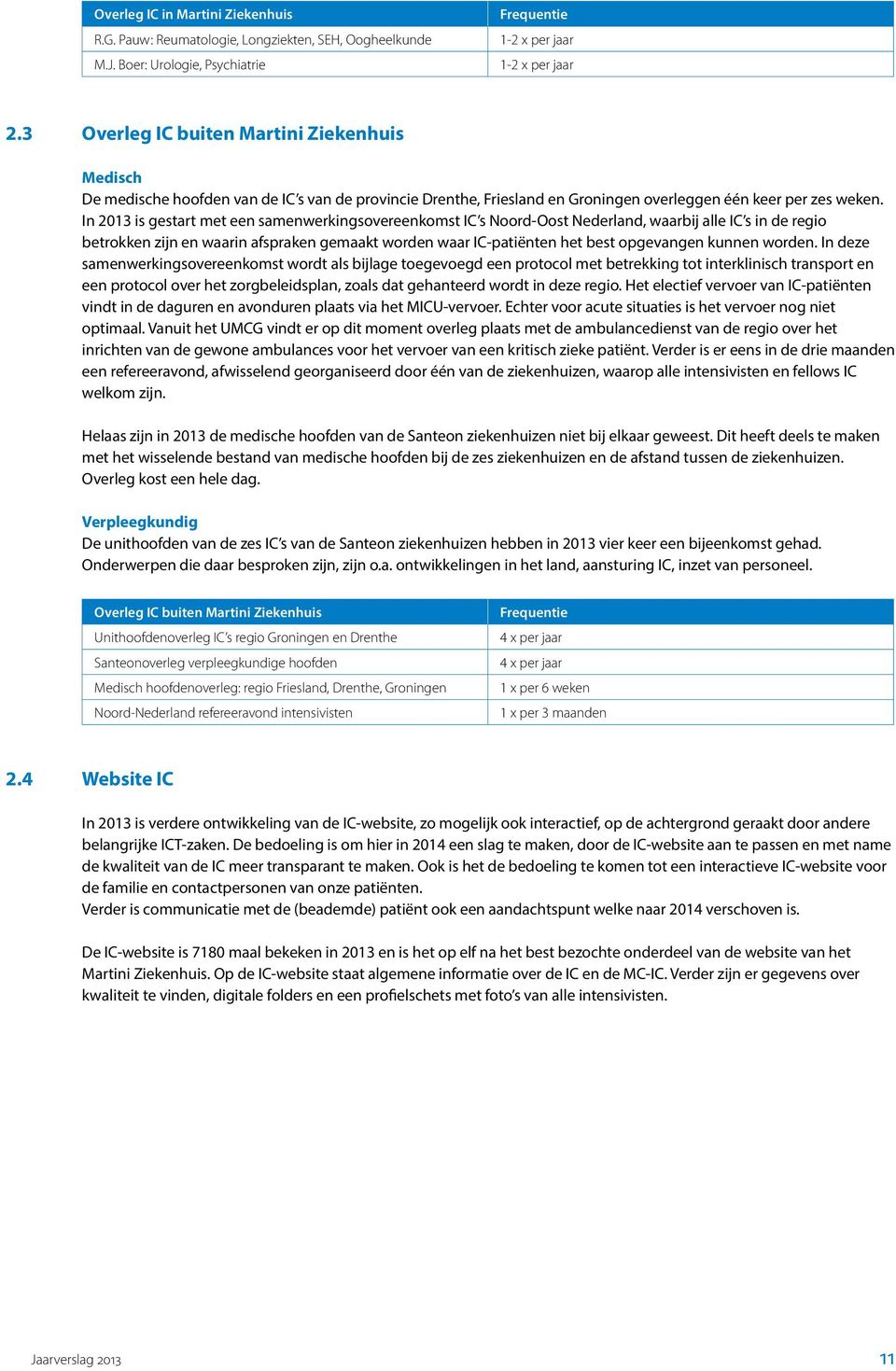 In 2013 is gestart met een samenwerkingsovereenkomst IC s Noord-Oost Nederland, waarbij alle IC s in de regio betrokken zijn en waarin afspraken gemaakt worden waar IC-patiënten het best opgevangen