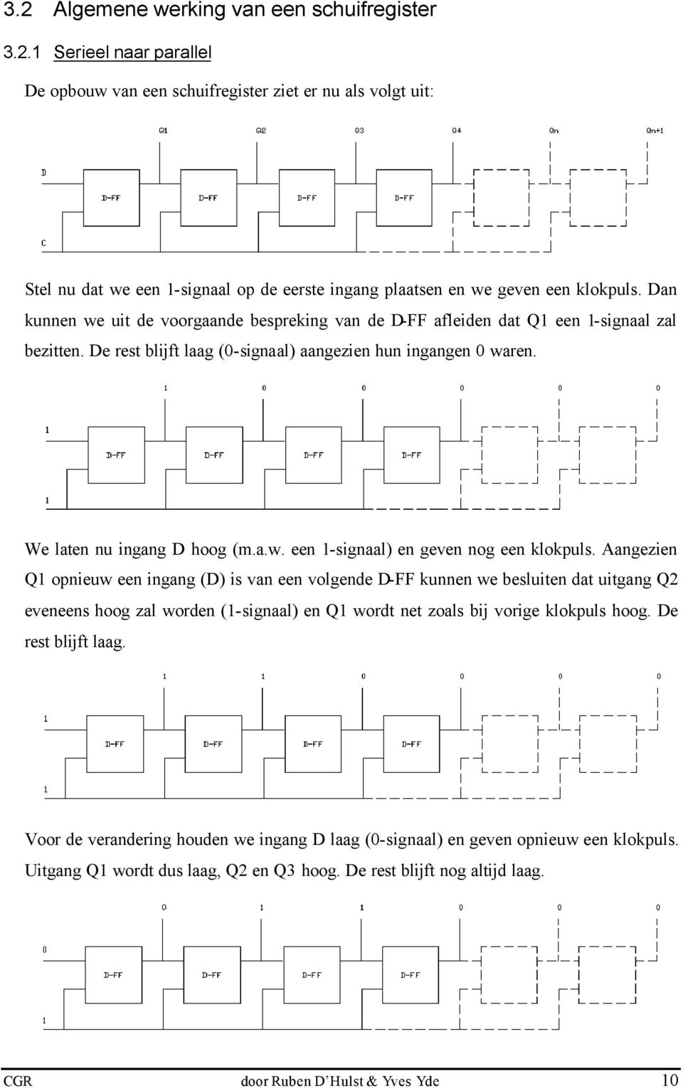 Aangezien Q1 opnieuw een ingang (D) is van een volgende D-FF kunnen we besluiten dat uitgang Q2 eveneens hoog zal worden (1-signaal) en Q1 wordt net zoals bij vorige klokpuls hoog.