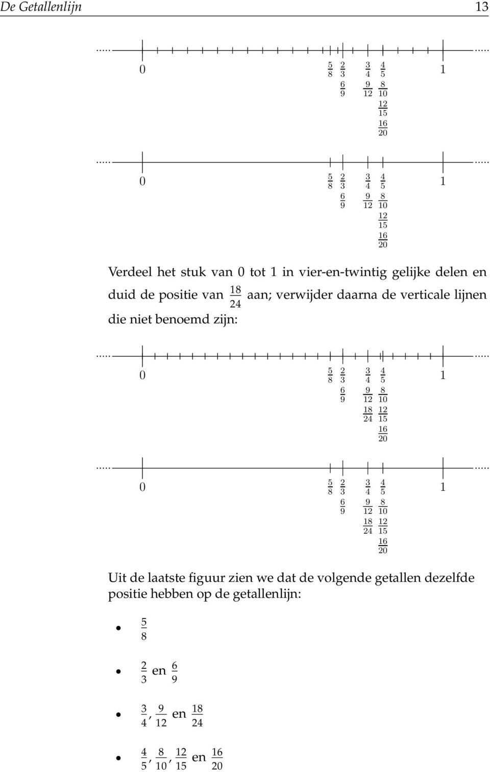 lijnen 5 2 8 3 6 9 3 4 4 5 9 8 2 0 8 2 24 5 6 20 0 5 2 8 3 6 9 3 4 4 5 9 8 2 0 8 2 24 5 6 20 0 Uit de laatste figuur zien