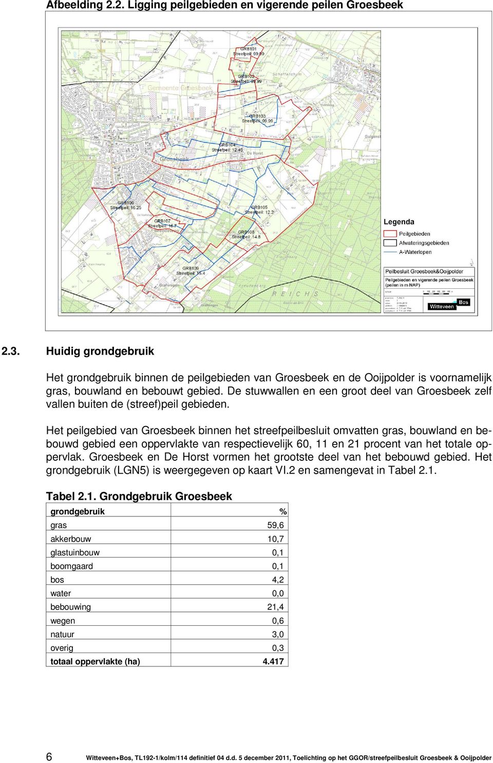 De stuwwallen en een groot deel van Groesbeek zelf vallen buiten de (streef)peil gebieden.