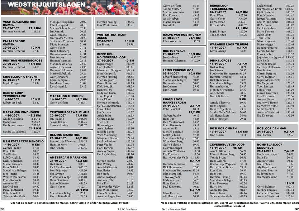 19.12 Ingrid Prigge 1.20.20 Ton Scheuten 1.55.26 PALAZZOLOOP OMMEN 30-09-2007 10 KM Herman Kemerink 37.43 BESTHMENERBERGCROSS 30-09-2007 11,1 KM Herman Kemerink 44.