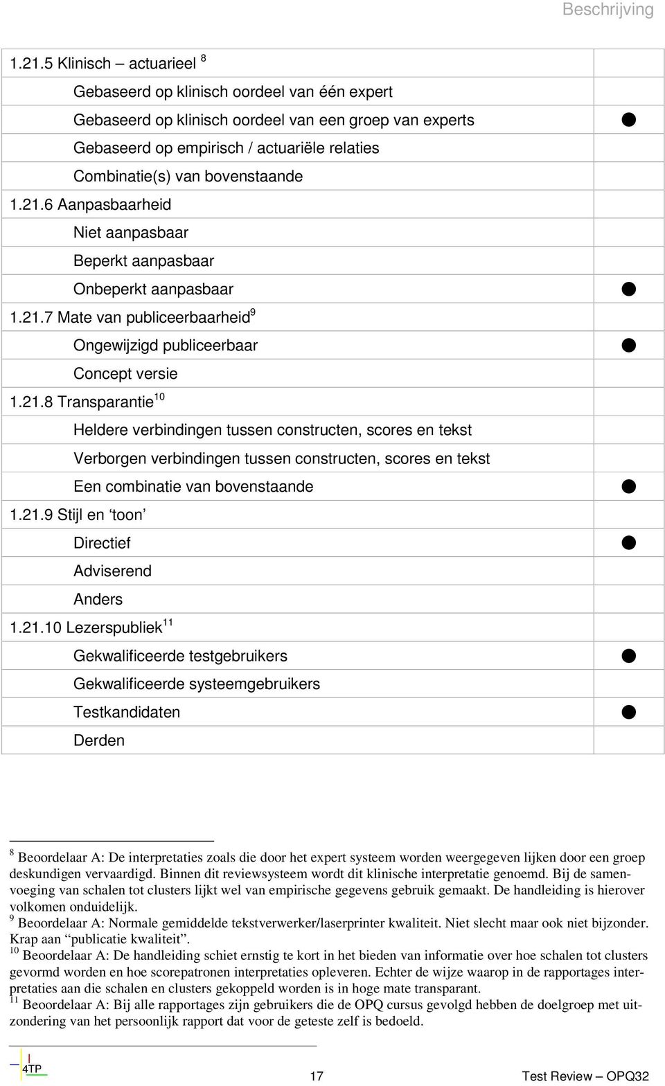 bovenstaande 1.21.6 Aanpasbaarheid Niet aanpasbaar Beperkt aanpasbaar Onbeperkt aanpasbaar 1.21.7 Mate van publiceerbaarheid 9 Ongewijzigd publiceerbaar Concept versie 1.21.8 Transparantie 10 Heldere verbindingen tussen constructen, scores en tekst Verborgen verbindingen tussen constructen, scores en tekst Een combinatie van bovenstaande 1.