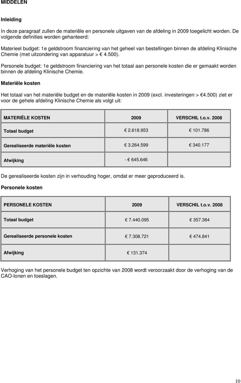 Personele budget: 1e geldstroom financiering van het totaal aan personele kosten die er gemaakt worden binnen de afdeling Klinische Chemie.