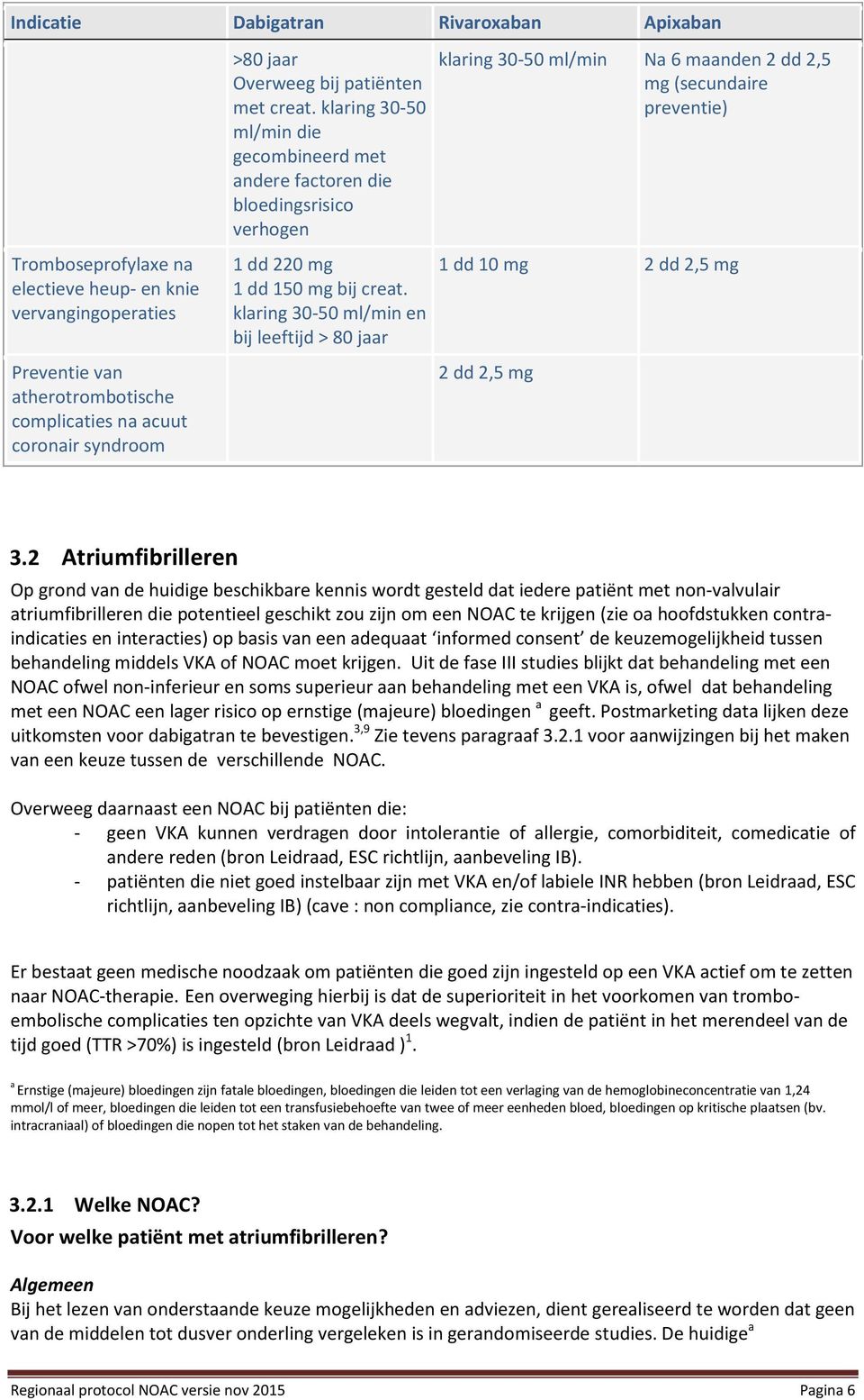 klaring 30-50 ml/min en bij leeftijd > 80 jaar klaring 30-50 ml/min Na 6 maanden 2 dd 2,5 mg (secundaire preventie) 1 dd 10 mg 2 dd 2,5 mg 2 dd 2,5 mg 3.