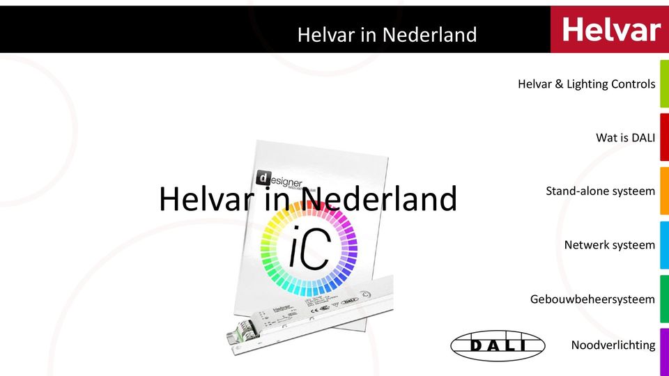 Nederland Stand-alone systeem Netwerk