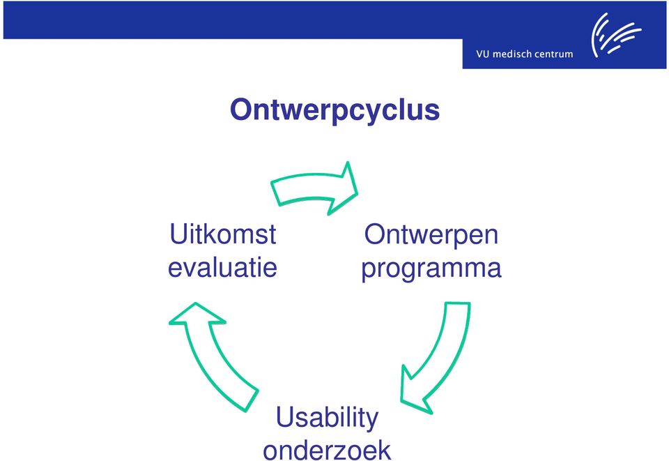 evaluatie