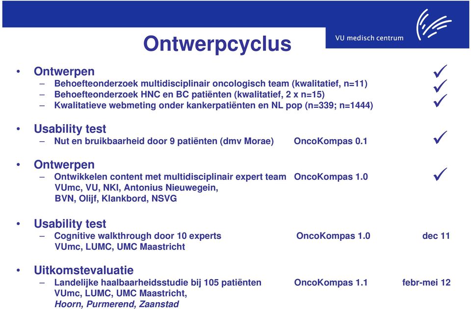 1 Ontwerpen Ontwikkelen content met multidisciplinair expert team OncoKompas 1.