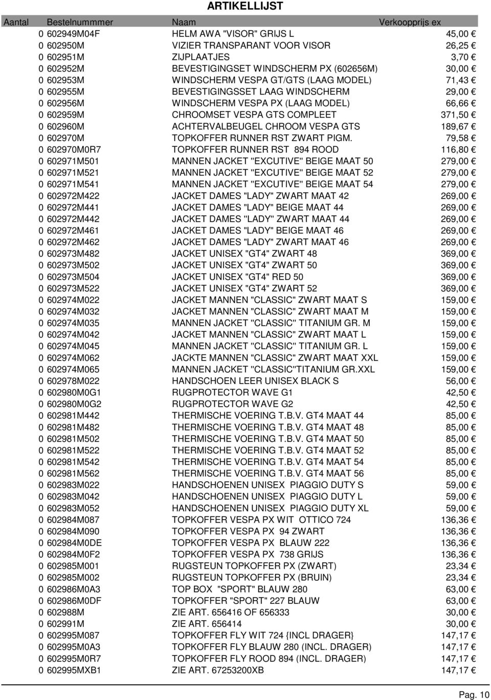 CHROOM VESPA GTS 189,67 0 602970M TOPKOFFER RUNNER RST ZWART PIGM.