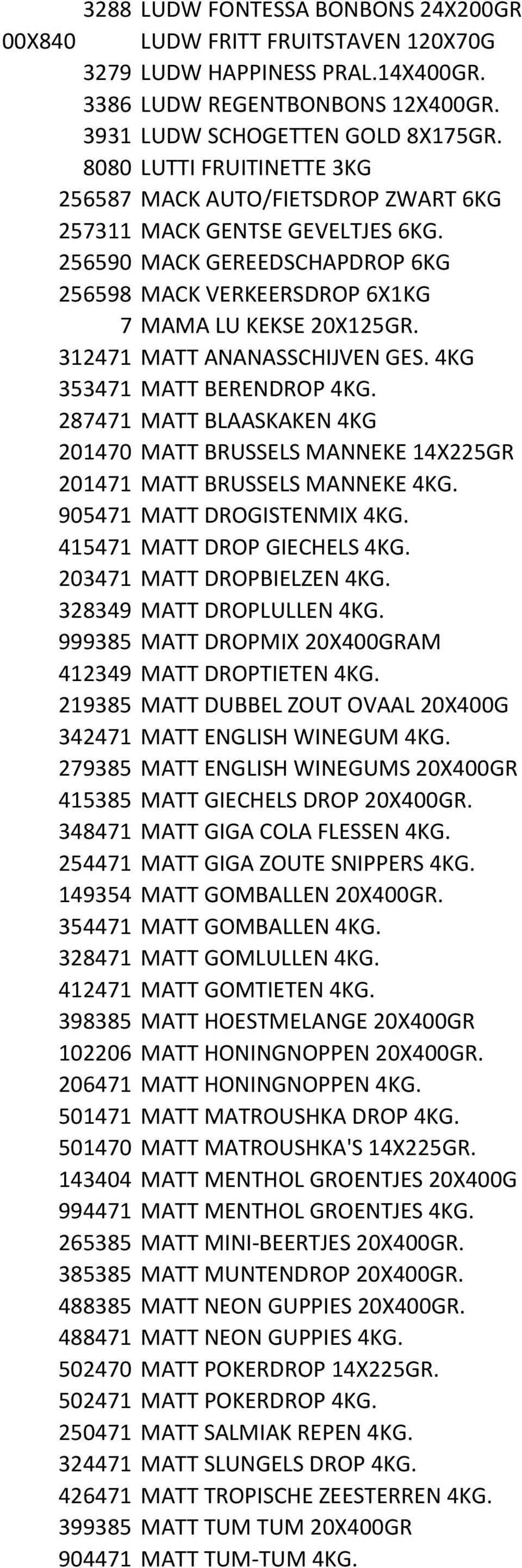 312471 MATT ANANASSCHIJVEN GES. 4KG 353471 MATT BERENDROP 4KG. 287471 MATT BLAASKAKEN 4KG 201470 MATT BRUSSELS MANNEKE 14X225GR 201471 MATT BRUSSELS MANNEKE 4KG. 905471 MATT DROGISTENMIX 4KG.