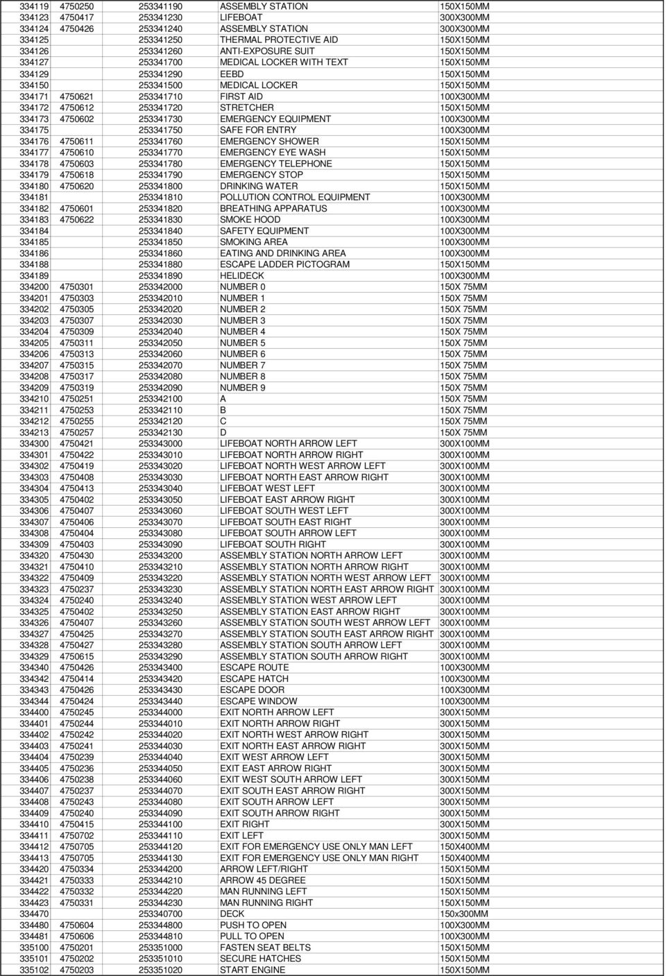 FIRST AID 100X300MM 334172 4750612 253341720 STRETCHER 150X150MM 334173 4750602 253341730 EMERGENCY EQUIPMENT 100X300MM 334175 253341750 SAFE FOR ENTRY 100X300MM 334176 4750611 253341760 EMERGENCY