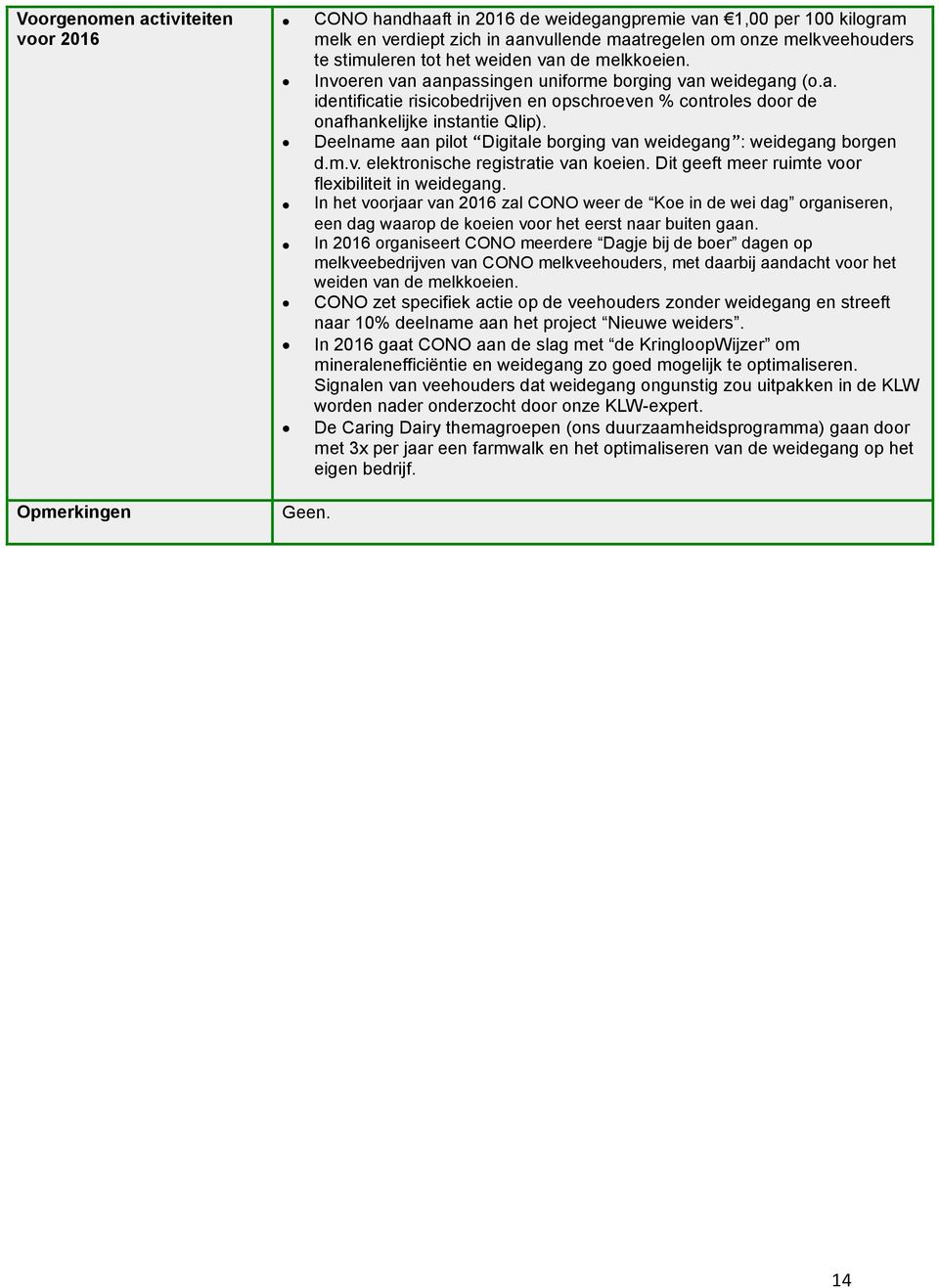 Deelname aan pilot Digitale borging van weidegang : weidegang borgen d.m.v. elektronische registratie van koeien. Dit geeft meer ruimte voor flexibiliteit in weidegang.