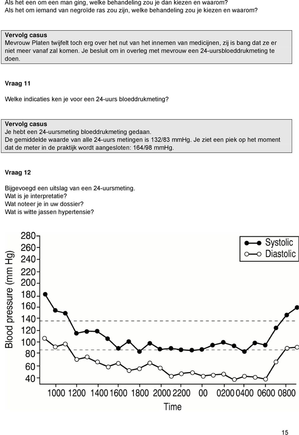 Je besluit om in overleg met mevrouw een 24-uursbloeddrukmeting te doen. Vraag 11 Welke indicaties ken je voor een 24-uurs bloeddrukmeting?