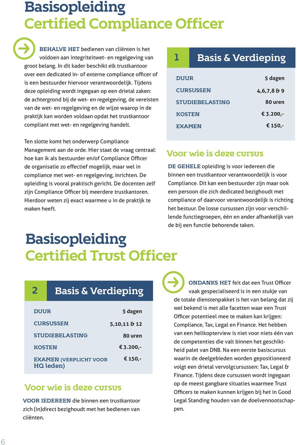 Tijdens deze opleiding wordt ingegaan op een drietal zaken: de achtergrond bij de wet- en regelgeving, de vereisten van de wet- en regelgeving en de wijze waarop in de praktijk kan worden voldaan