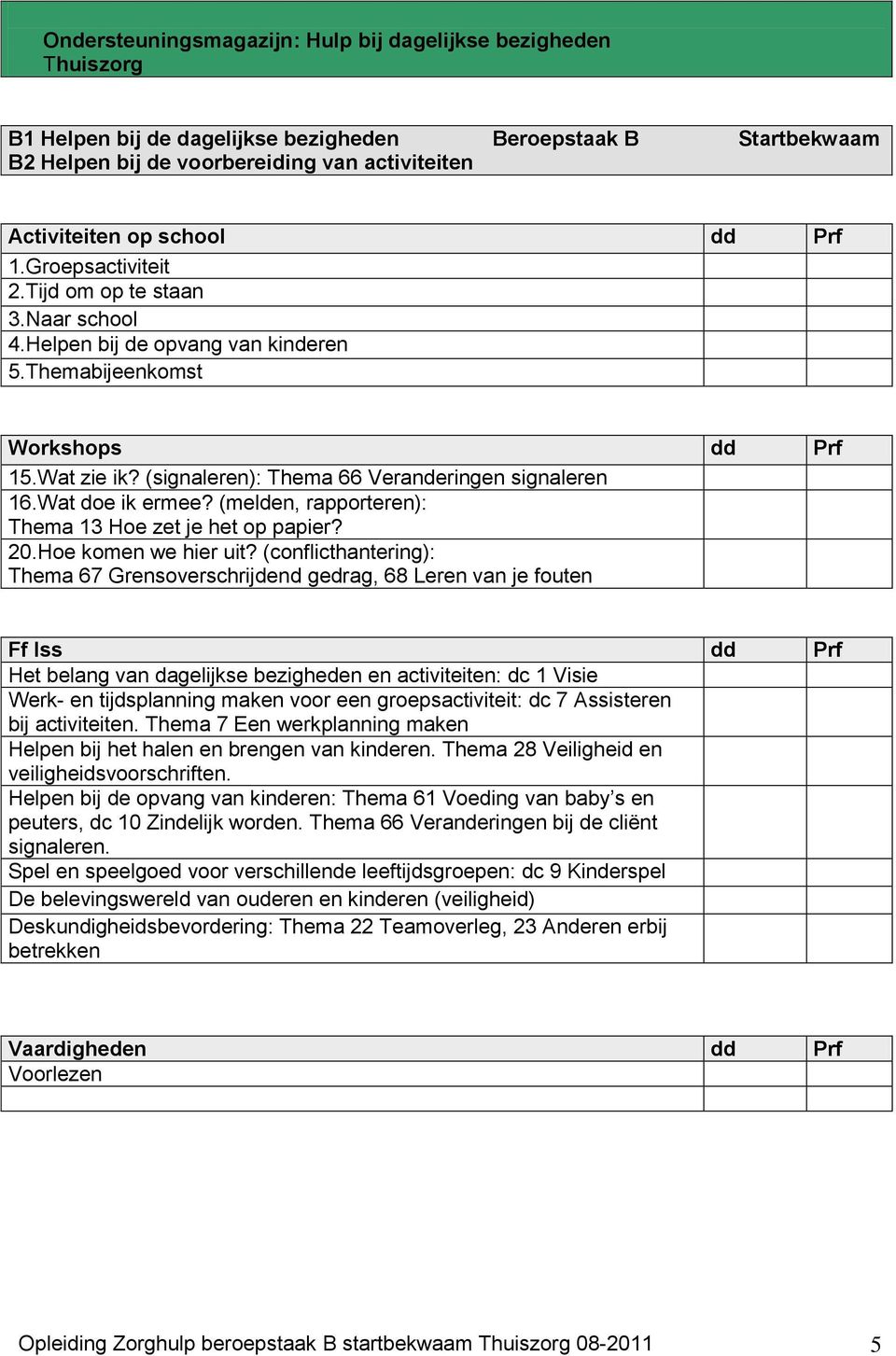 (signaleren): Thema 66 Veranderingen signaleren 16.Wat doe ik ermee? (melden, rapporteren): Thema 13 Hoe zet je het op papier? 20.Hoe komen we hier uit?