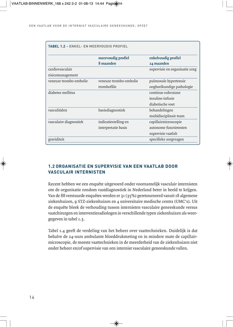 trombo-embolie pulmonale hypertensie trombofilie oogheelkundige pathologie diabetes mellitus continue subcutane insuline-infusie diabetische voet vasculitiden basisdiagnostiek behandelingen