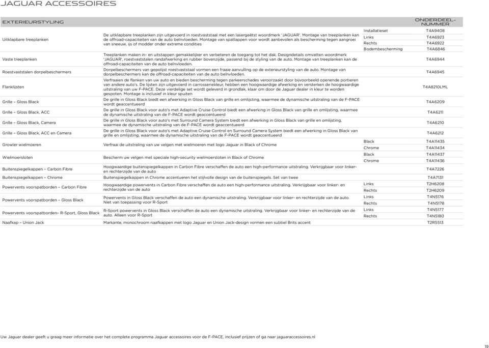 Montage van spatlappen voor wordt aanbevolen als bescherming tegen aangroei van sneeuw, ijs of modder onder extreme condities ONDERDEEL- NUMMER Installatieset T4A9408 Links T4A6923 Rechts T4A6922