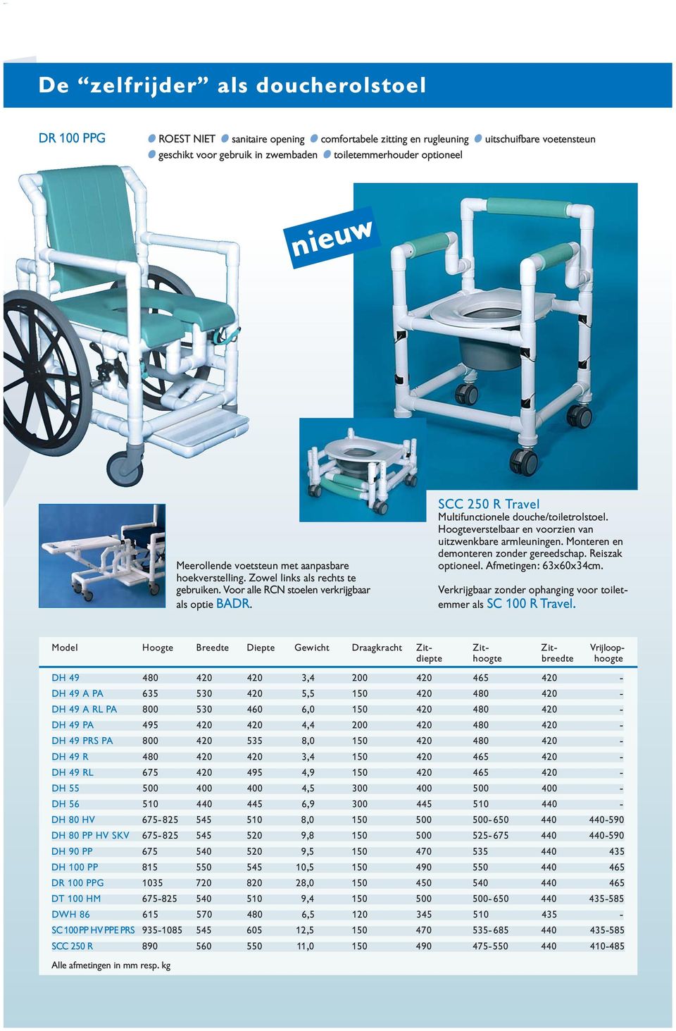 SCC 250 R Travel Multifunctionele douche/toiletrolstoel. Hoogteverstelbaar en voorzien van uitzwenkbare armleuningen. Monteren en demonteren zonder gereedschap. Reiszak optioneel.