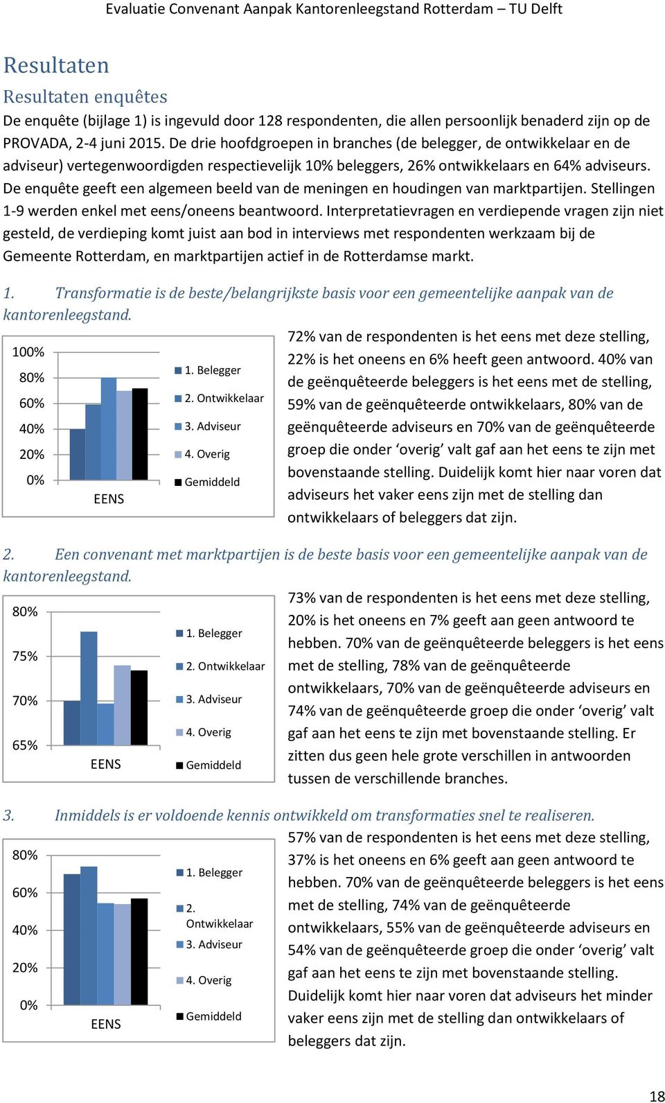 De enquête geeft een algemeen beeld van de meningen en houdingen van marktpartijen. Stellingen 1-9 werden enkel met eens/oneens beantwoord.