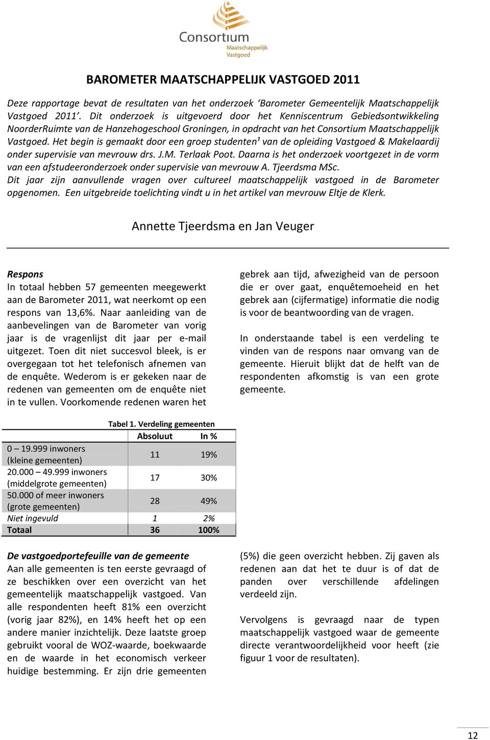 Het begin is gemaakt door een groep studenten¹ van de opleiding Vastgoed & Makelaardij onder supervisie van mevrouw drs. J.M. Terlaak Poot.