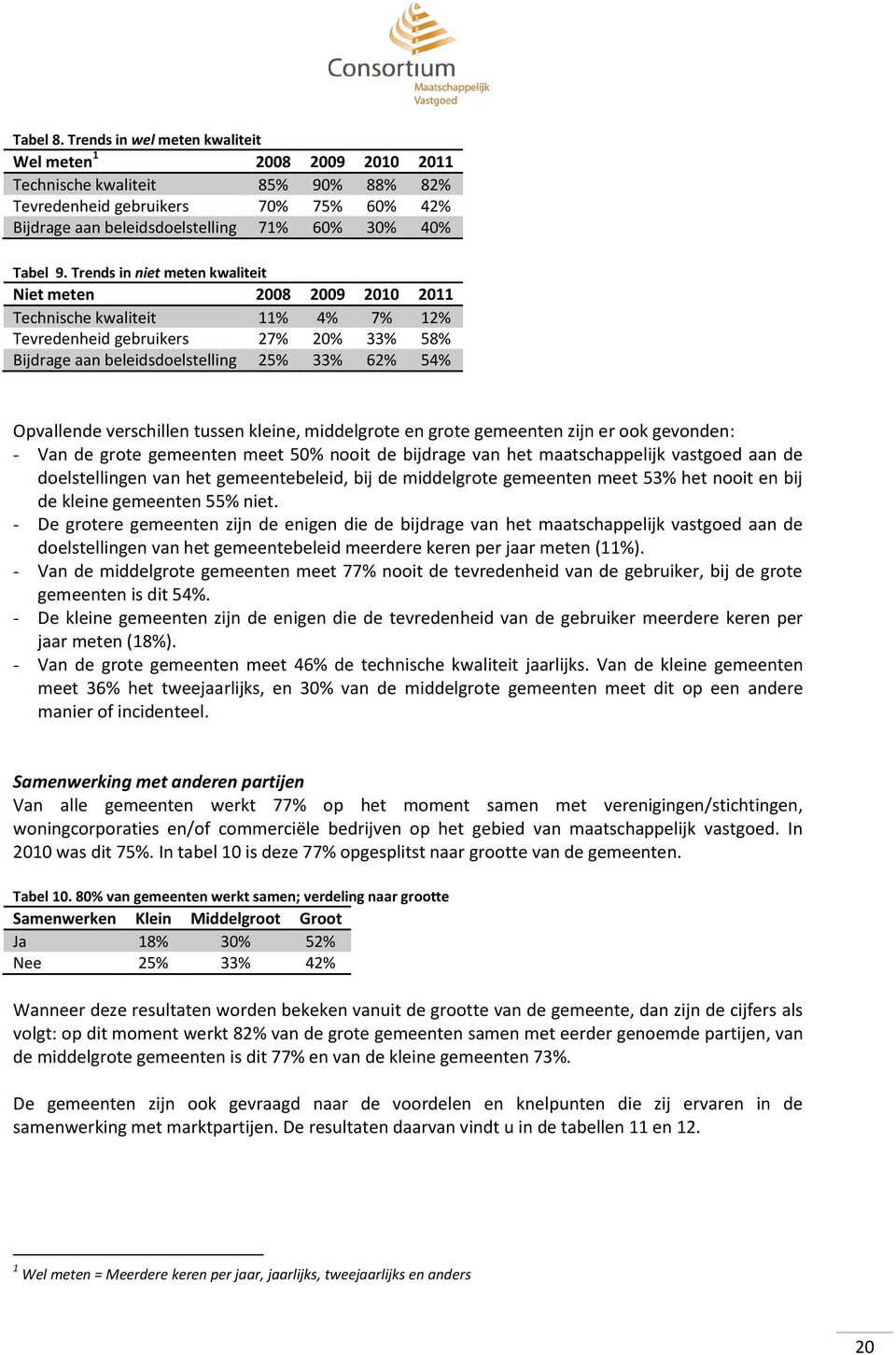 Trends in niet meten kwaliteit Niet meten 2008 2009 2010 2011 Technische kwaliteit 11% 4% 7% 12% Tevredenheid gebruikers 27% 20% 33% 58% Bijdrage aan beleidsdoelstelling 25% 33% 62% 54% Opvallende