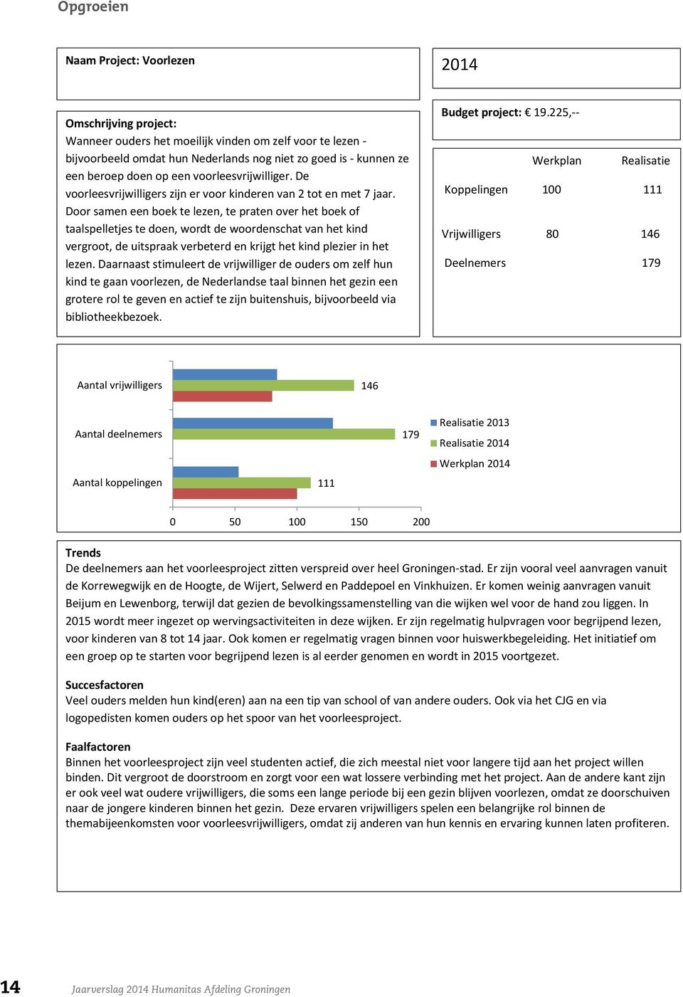 Door samen een boek te lezen, te praten over het boek of taalspelletjes te doen, wordt de woordenschat van het kind vergroot, de uitspraak verbeterd en krijgt het kind plezier in het lezen.