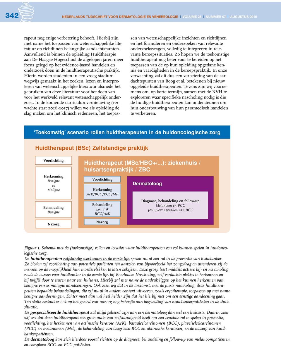 Aanvullend is binnen de opleiding Huidtherapie aan De Haagse Hogeschool de afgelopen jaren meer focus gelegd op het evidence-based handelen en onderzoek doen in de huidtherapeutische praktijk.