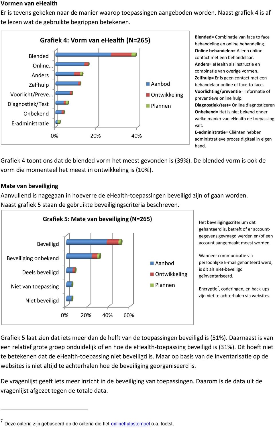 face behandeling en online behandeling. Online behandelen= Alleen online contact met een behandelaar. Anders= ehealth als instructie en combinatie van overige vormen.